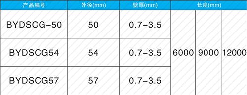 新华法兰式声测管规格尺寸
